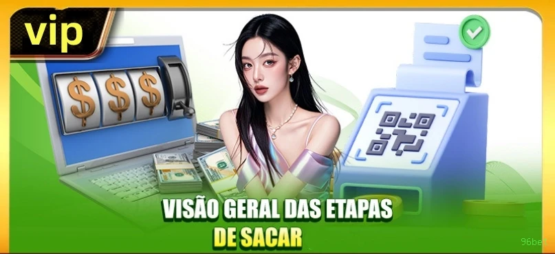 Bônus e prêmios 96bet